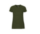 Military