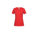 Scarlet Red