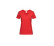 Scarlet Red